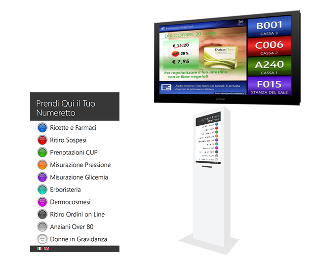 esempio di elimincode ad 8 servizi